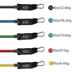 Bandas Resistencia Elásticas Musculación Set 11 Piezas 5 Niveles Mobiclinic 9 Bandas Resistencia Elásticas Musculación Set 11 Piezas 5 Niveles Mobiclinic -Fitness cardio Ventas bandas resistencia elasticas musculacion set 11 piezas 5 niveles mobiclinic 2