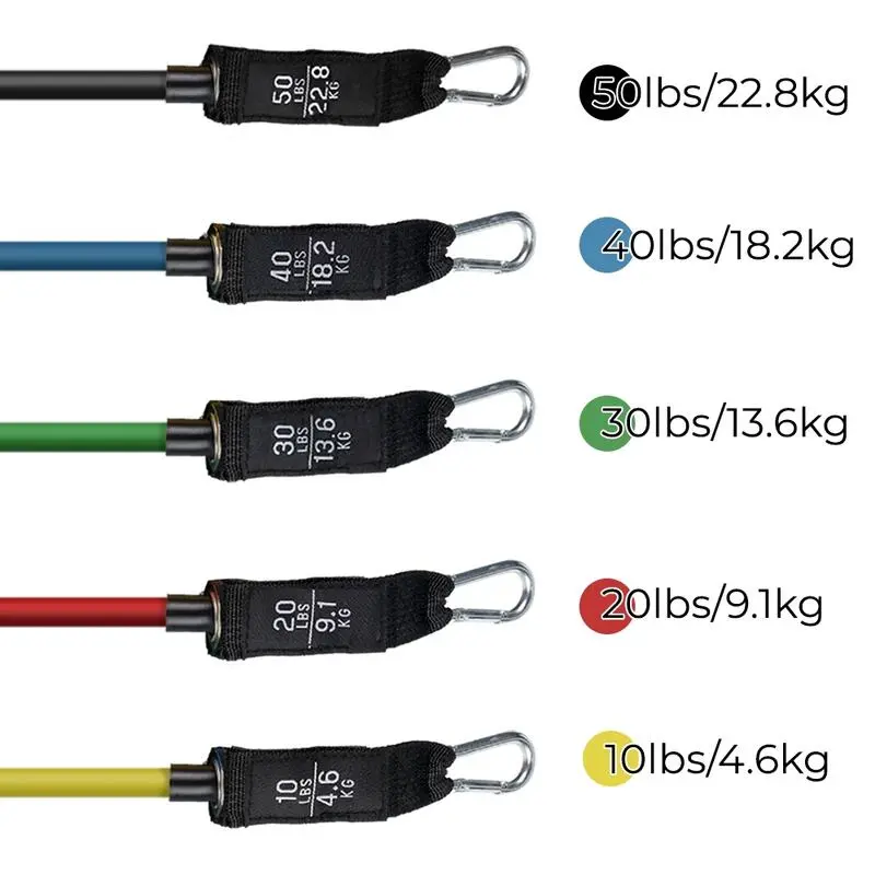 Bandas Resistencia Elásticas Musculación Set 11 Piezas 5 Niveles Mobiclinic 5 Bandas Resistencia Elásticas Musculación Set 11 Piezas 5 Niveles Mobiclinic - Imagen 3