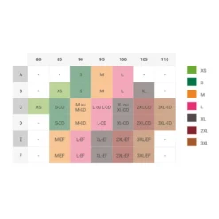 Sujetador Top Deportivo Fitness Sujeción Alta 900 Mujer Domyos Negro -Fitness cardio Ventas sujetador top deportivo fitness sujecion alta 900 mujer domyos negro 4